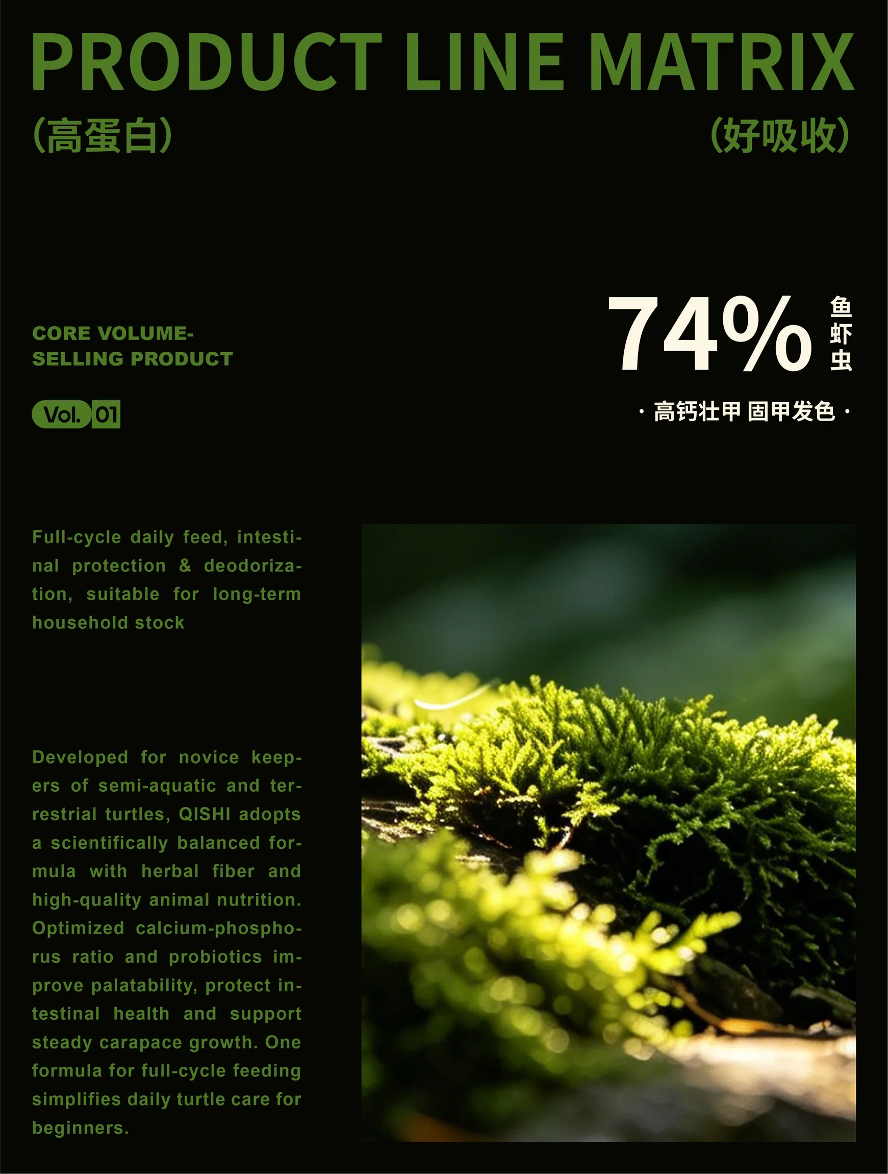 栖食 QISHI：产品线信息展示